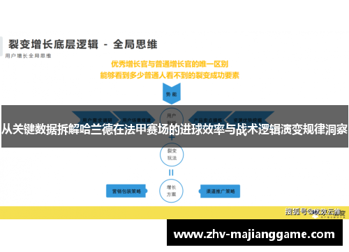 从关键数据拆解哈兰德在法甲赛场的进球效率与战术逻辑演变规律洞察