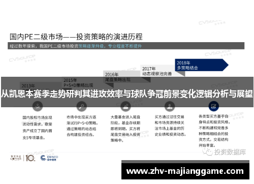 从凯恩本赛季走势研判其进攻效率与球队争冠前景变化逻辑分析与展望