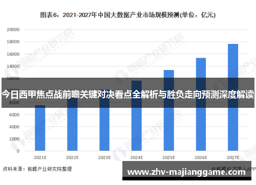 今日西甲焦点战前瞻关键对决看点全解析与胜负走向预测深度解读