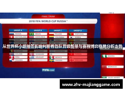 从世界杯小组抽签影响判断看各队晋级前景与赛程博弈格局分析走势