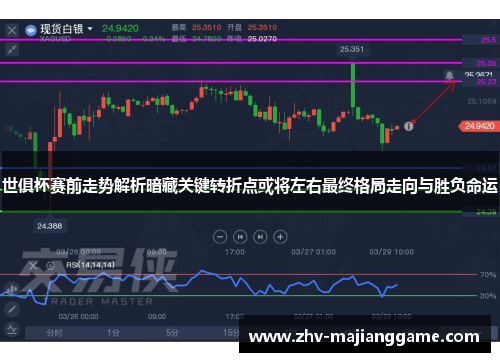 世俱杯赛前走势解析暗藏关键转折点或将左右最终格局走向与胜负命运