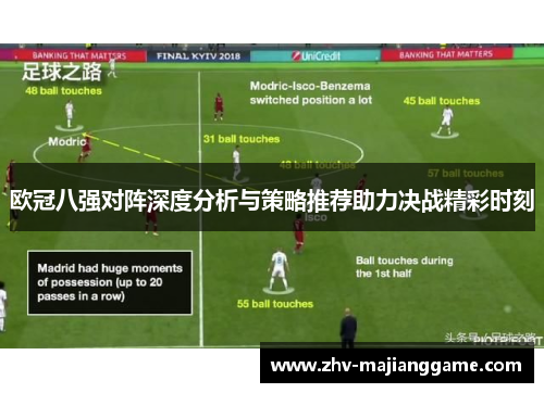 欧冠八强对阵深度分析与策略推荐助力决战精彩时刻